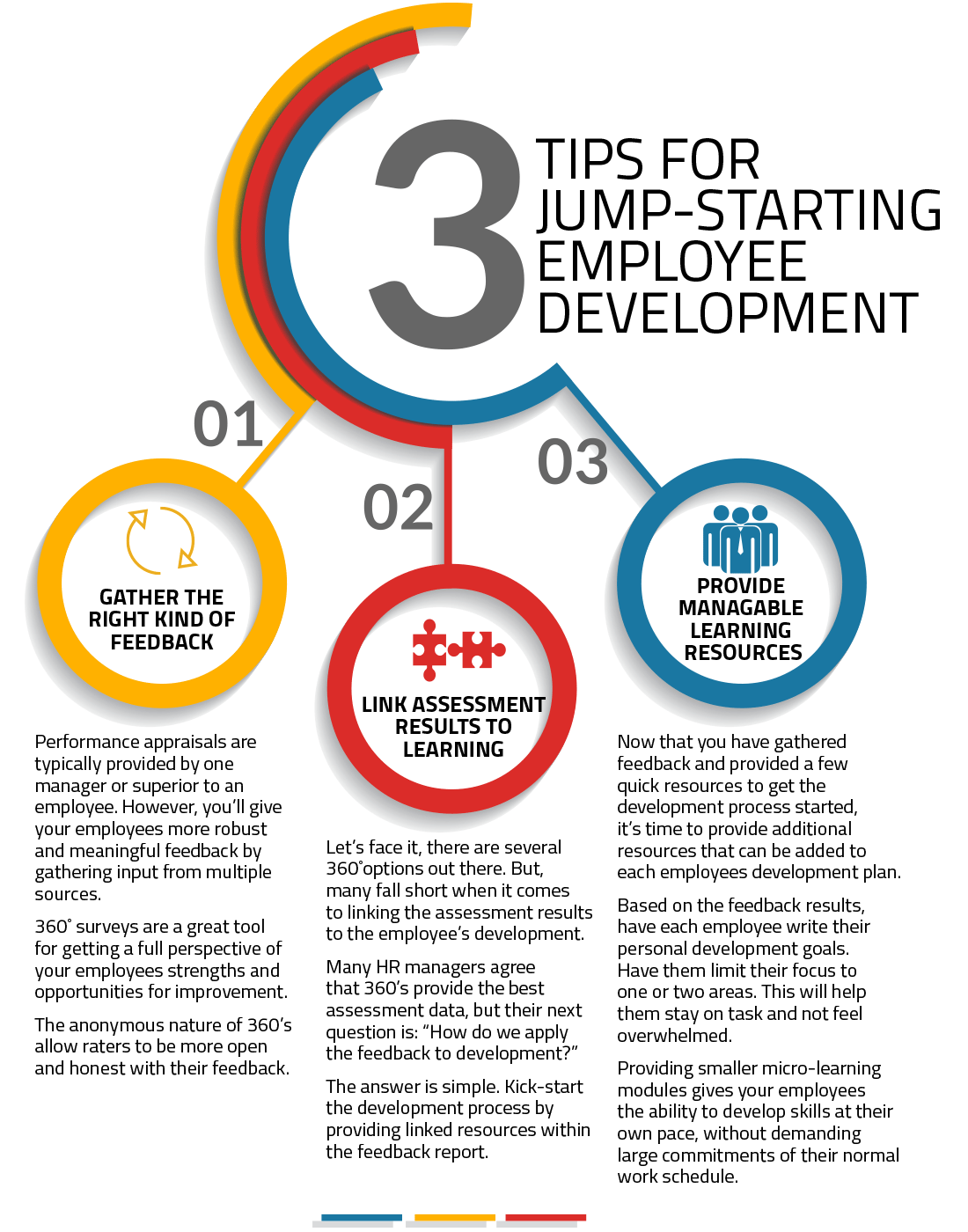 3-tips-for-jump-starting-employee-development